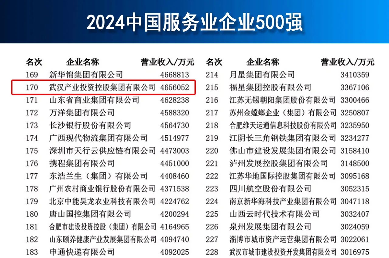 彩世界·(中国游)官方网站 -APP下载