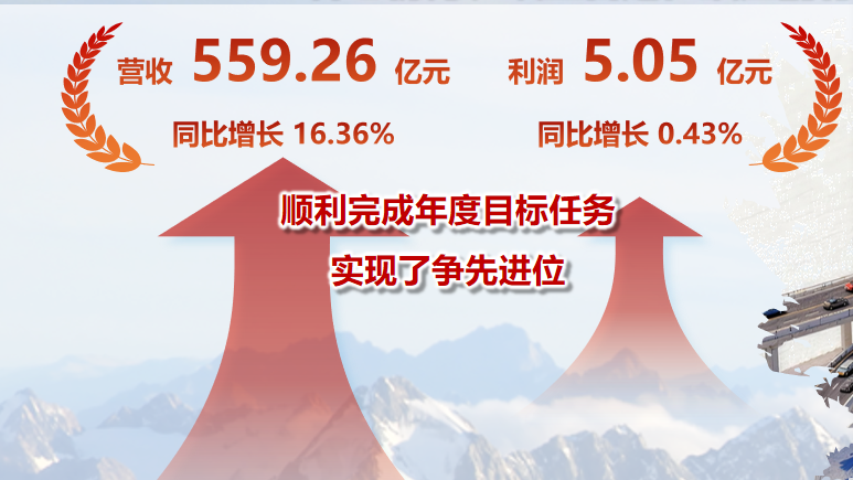 彩世界·(中国游)官方网站 -APP下载